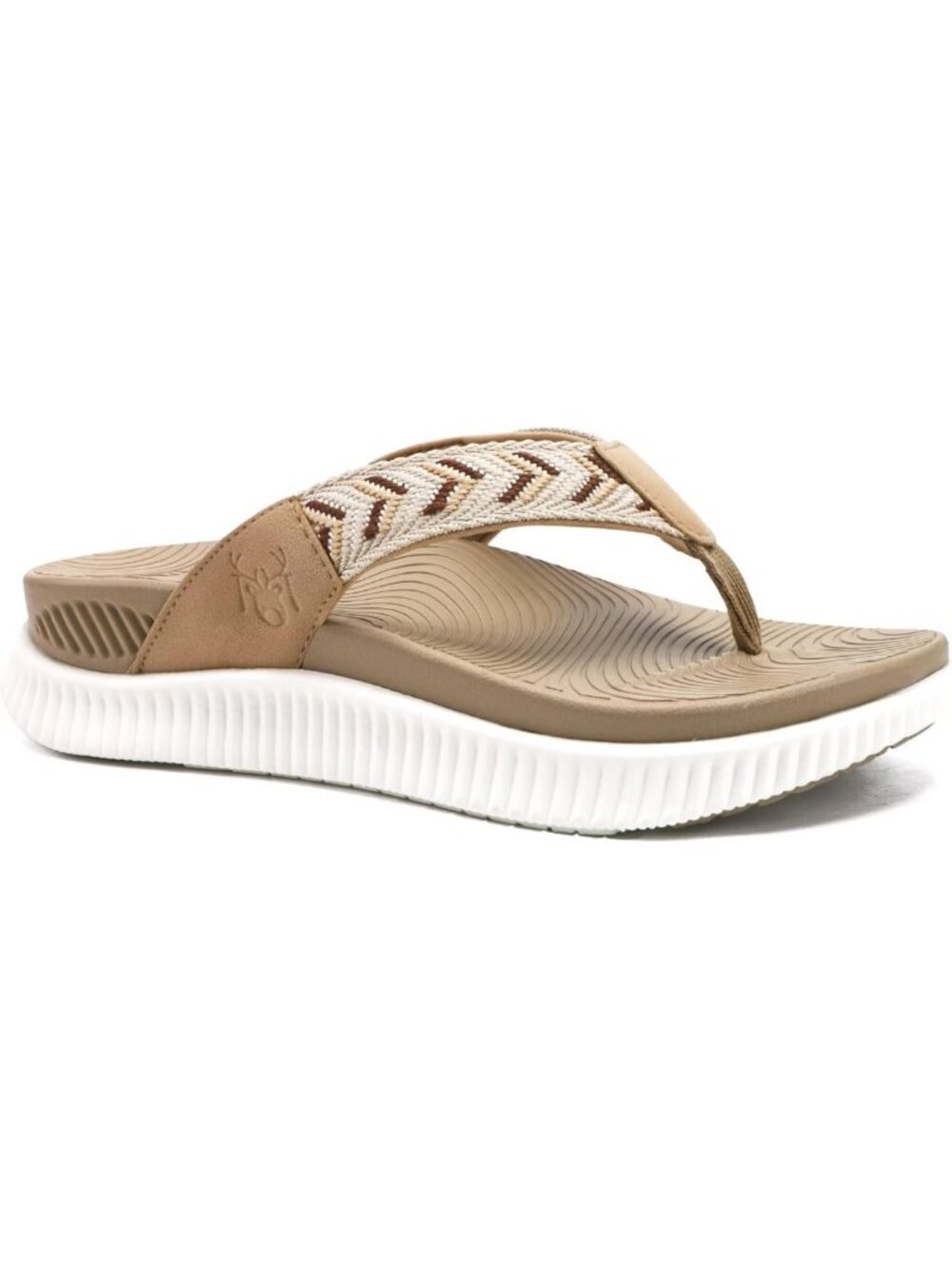 Comfortable Orthotic Flip Flops for Women | Arch Support & Cushion Recovery